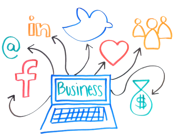 Herramientas Social Media
