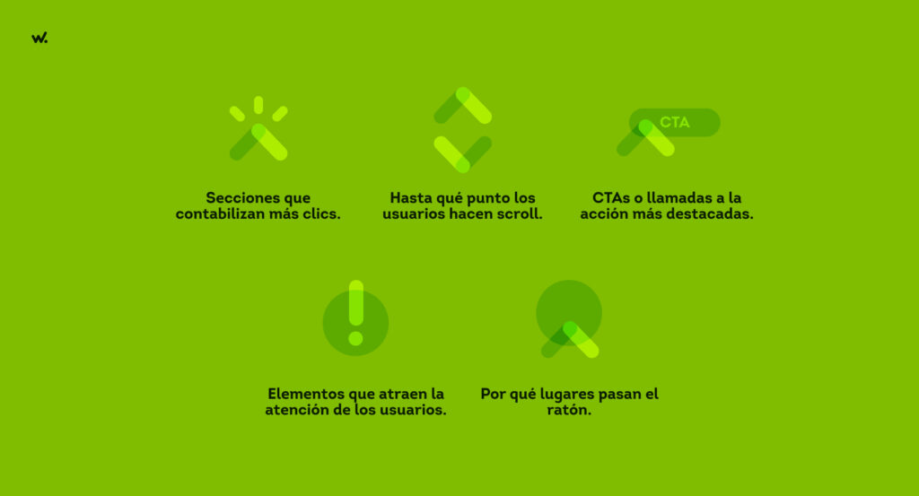 Cómo utilizar Behavioral Design en una web