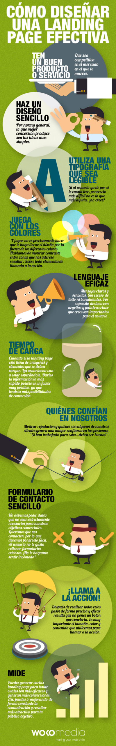 Cómo diseñar una landing page efectiva