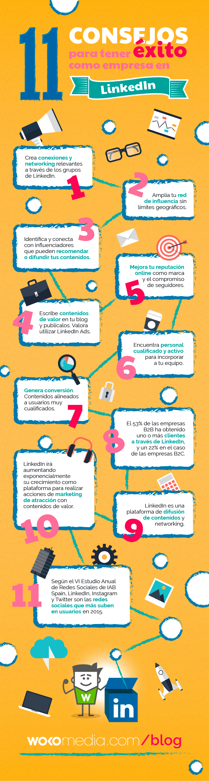 Cómo gestionar un Linkedin de empresa