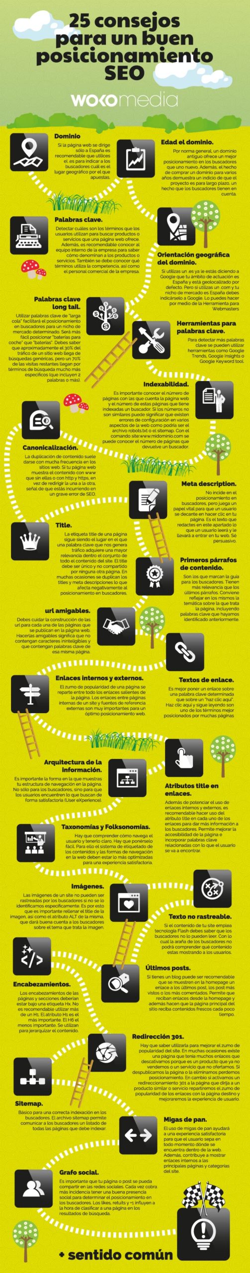 Consejos para mejorar el SEO de una web