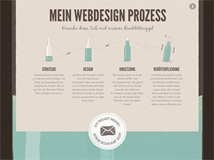 diseño parallax 