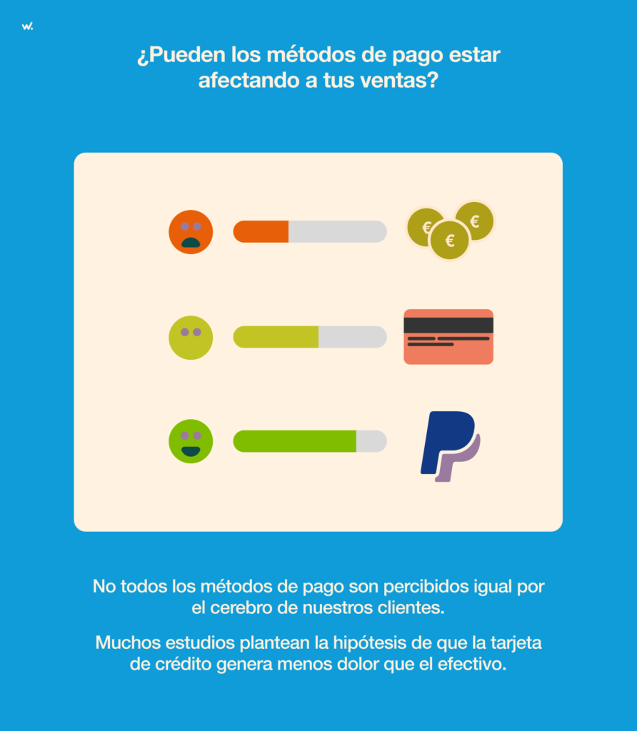 metodos de pago reducir dolor cerebro