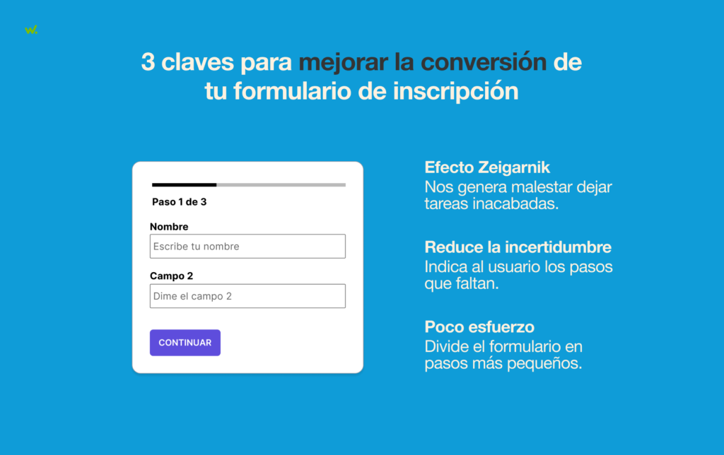 3 claves para mejorar la conversión de tu formulario de inscripción: efecto Zeigarnik, reducción de la incertidumbre y el esfuerzo.