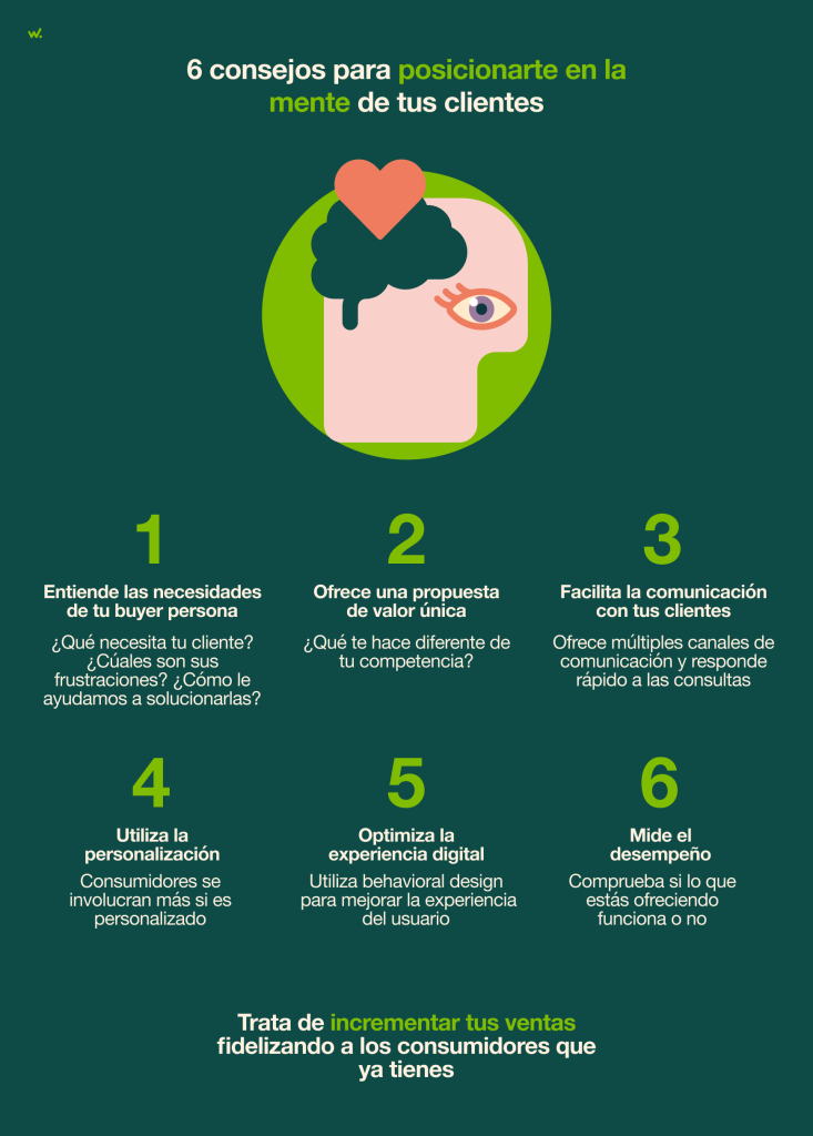 Para fidelizar a los clientes, debemos ser capaces de crear experiencias emocionalmente positivas.