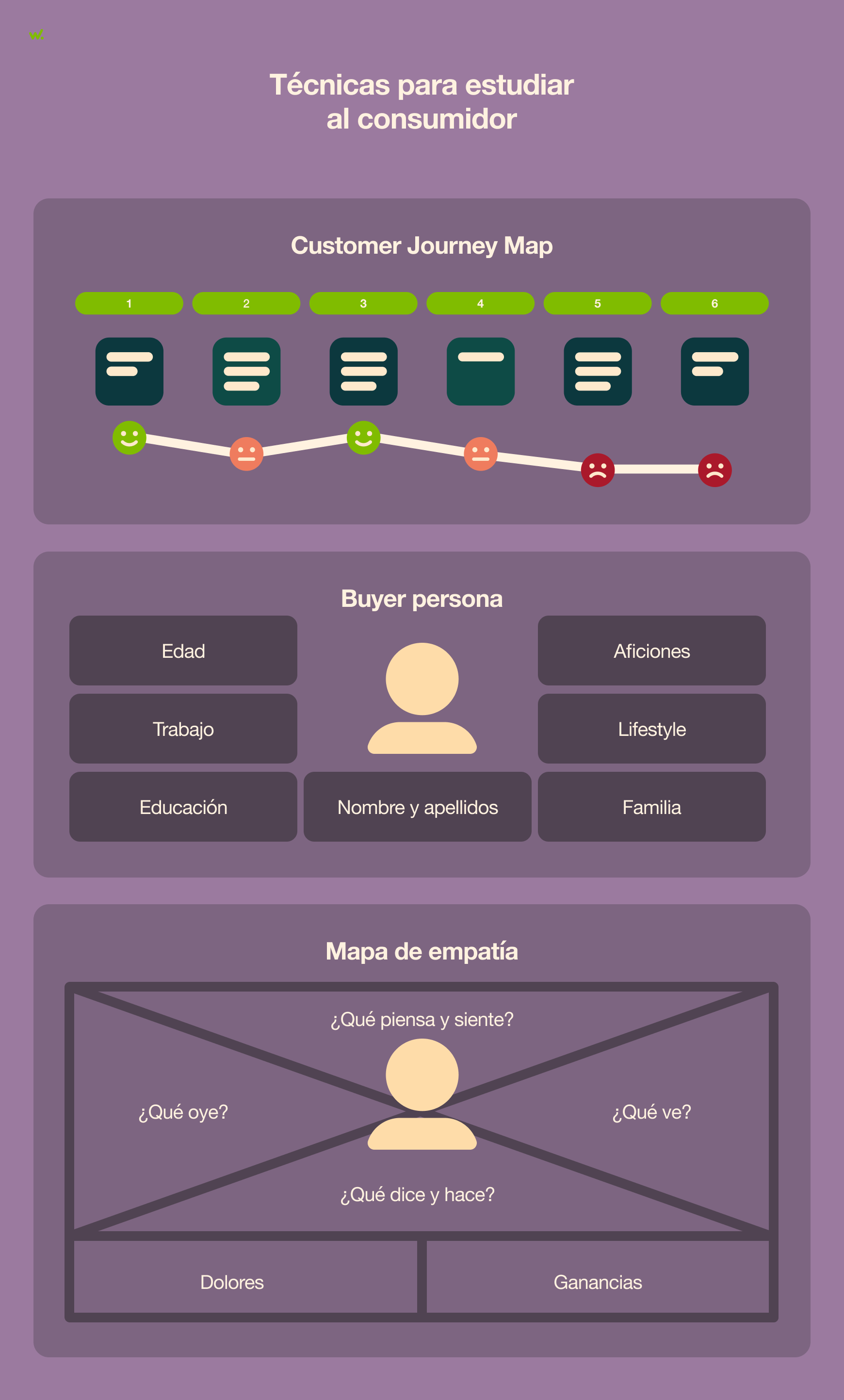 Cómo usar el storytelling para mejorar tu estrategia digital | woko ...