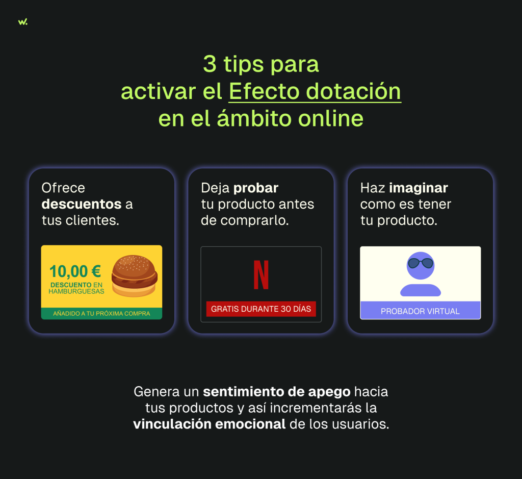 Consejos para activar el Efecto Dotación en el ámbito online.