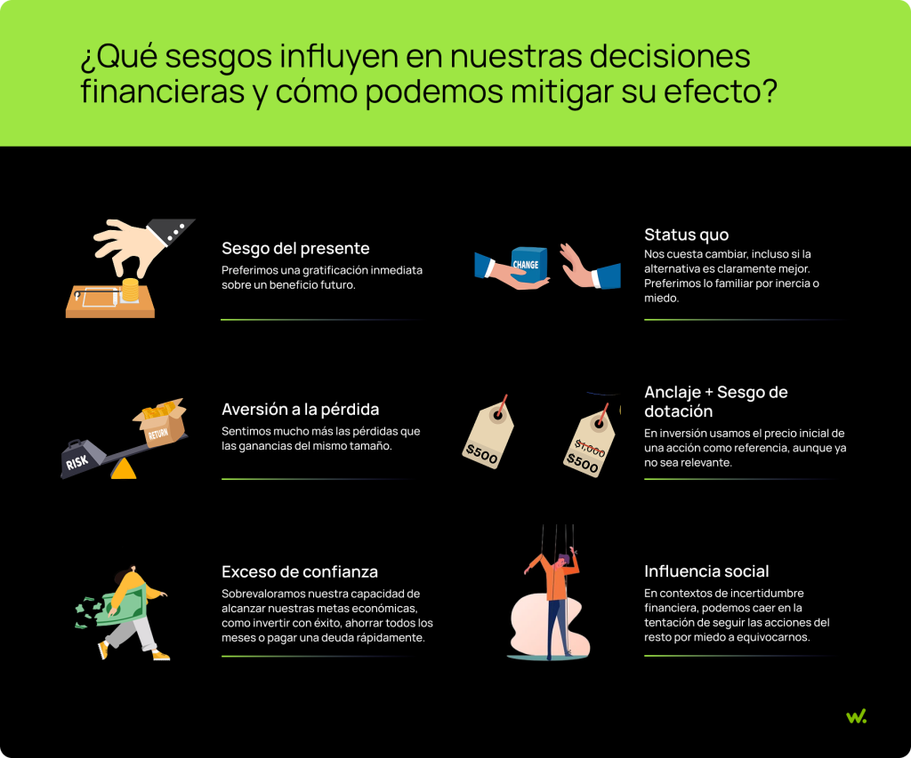 Qué sesgos influyen en las decisiones financieras y cómo mitigarlo