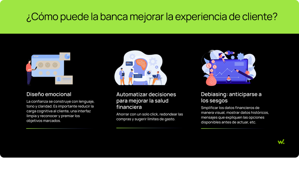 Cómo mejorar la experiencia de cliente en la banca y productos financieros