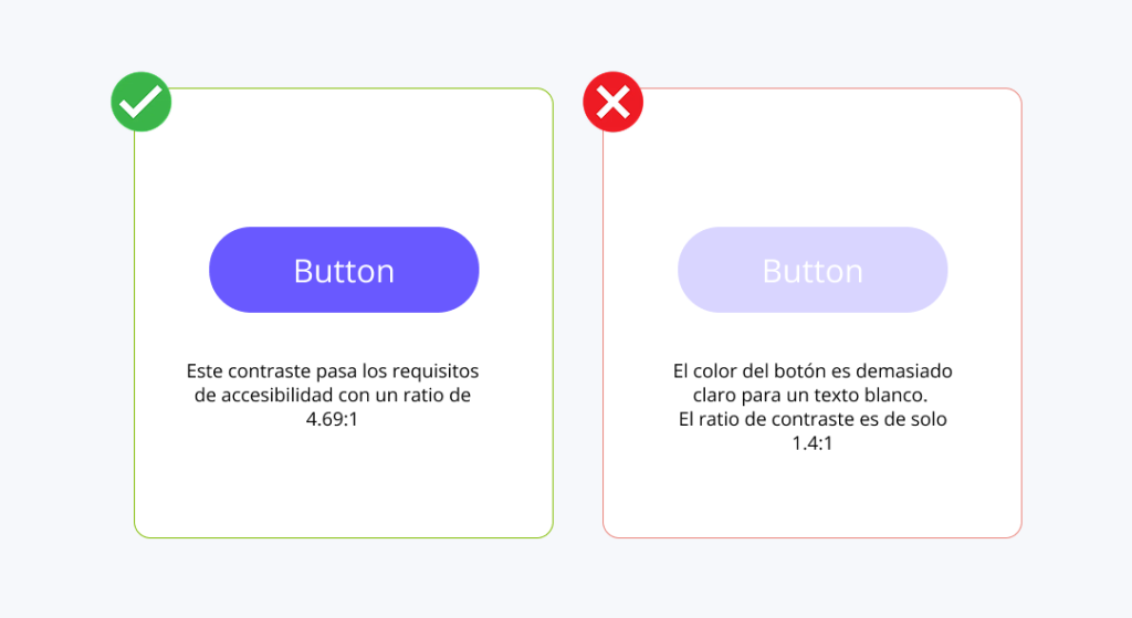 Accesibilidad, UX y colores de botones | woko, the behavioral lab